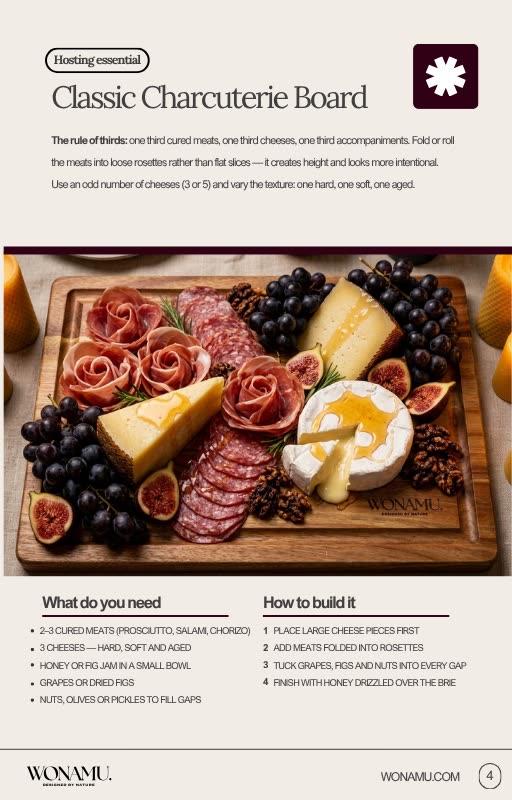 Inside Boards & Bites